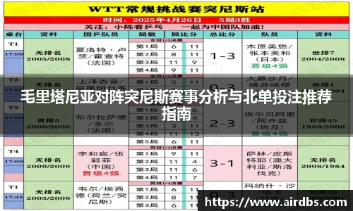 毛里塔尼亚对阵突尼斯赛事分析与北单投注推荐指南